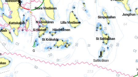 Stora, Lilla
