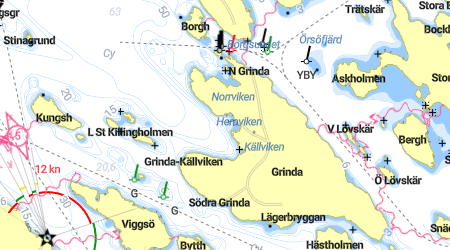 Grinda - Hemviken