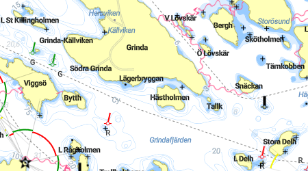 Hästholmen