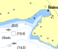 Malma Kvarn