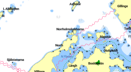 Norrholmskobbarna