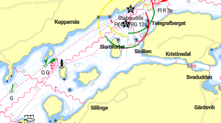 Siaröfortet
