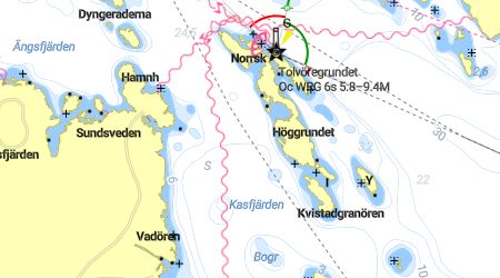 Södra