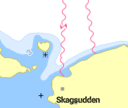 Båtholmen, Hemviken