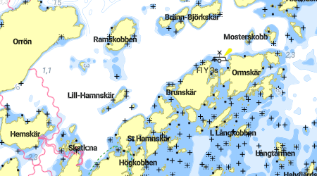 Brunskär
