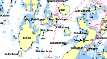 Östra Tallkobben, Rörkobben, Koholmen