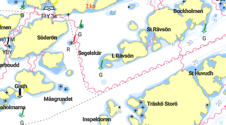 Stora Rävsön, Segelskär