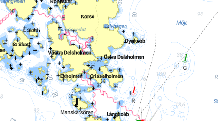 Norra och Södra viken