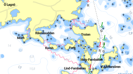 Furholmen