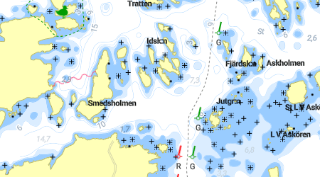 Idskären
