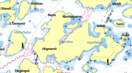 Högmarsö - Norrviken