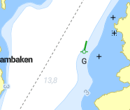 Norra, södra