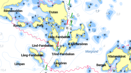 Norra, södra