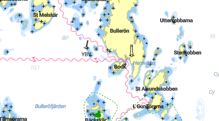 Hemviken