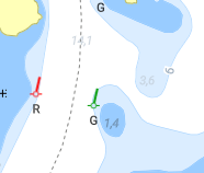 Norra, södra