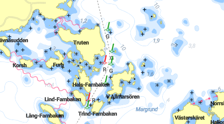 Norra, södra