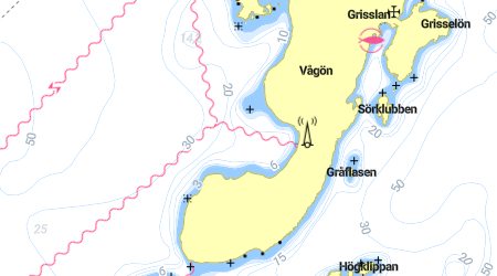 Storviken