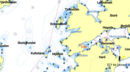 Dyviken