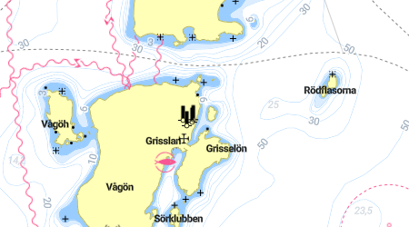 Grisslan