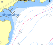 Furusund