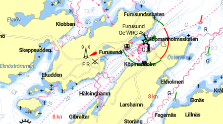 Furusund