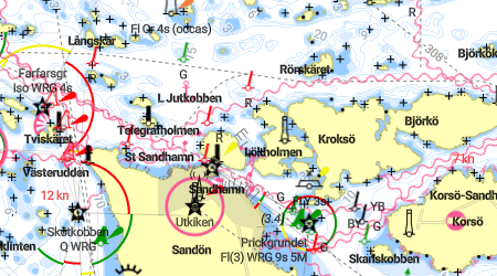Sandhamn - Telegrafholmen