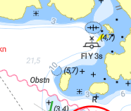Lökholmen