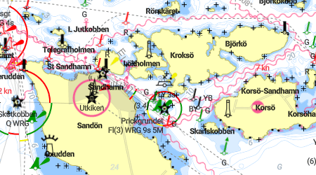 Lökholmen