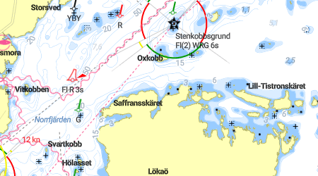 Västra, Östra
