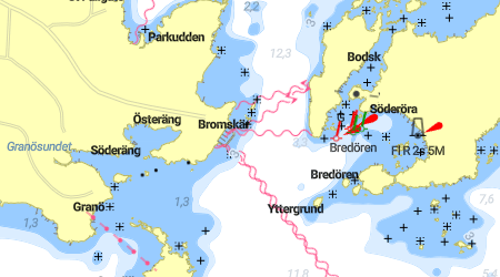 Bromskär