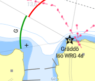 Gräddö