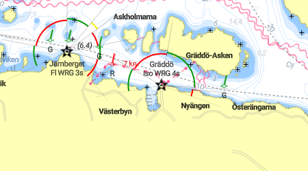 Gräddö