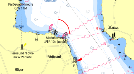 Fårösund, Fiskehamnen