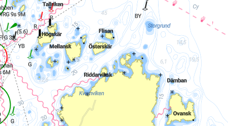 Skvallerhamnen