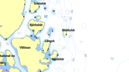 Långskärsfladen