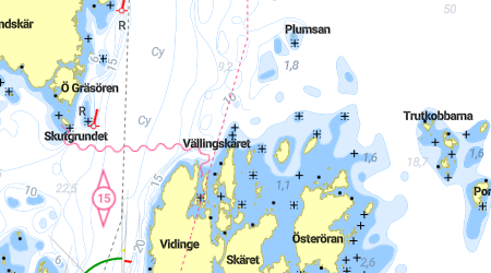 Vällingskäret