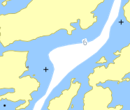 Tullhamn, Norrsundet