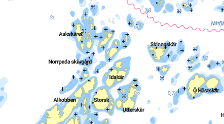 Idskär