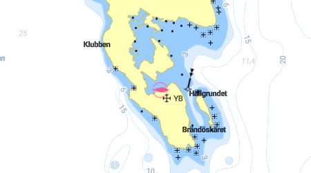 Brändöskär
